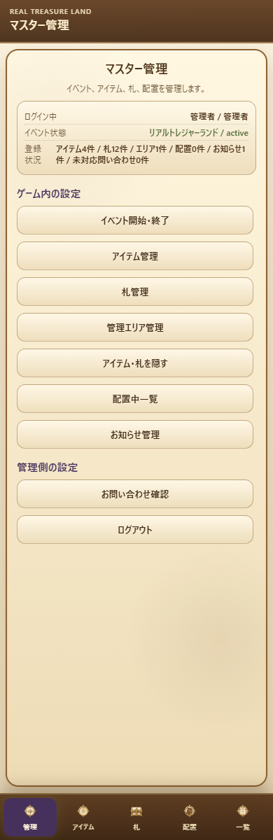 管理者のダッシュボード画面